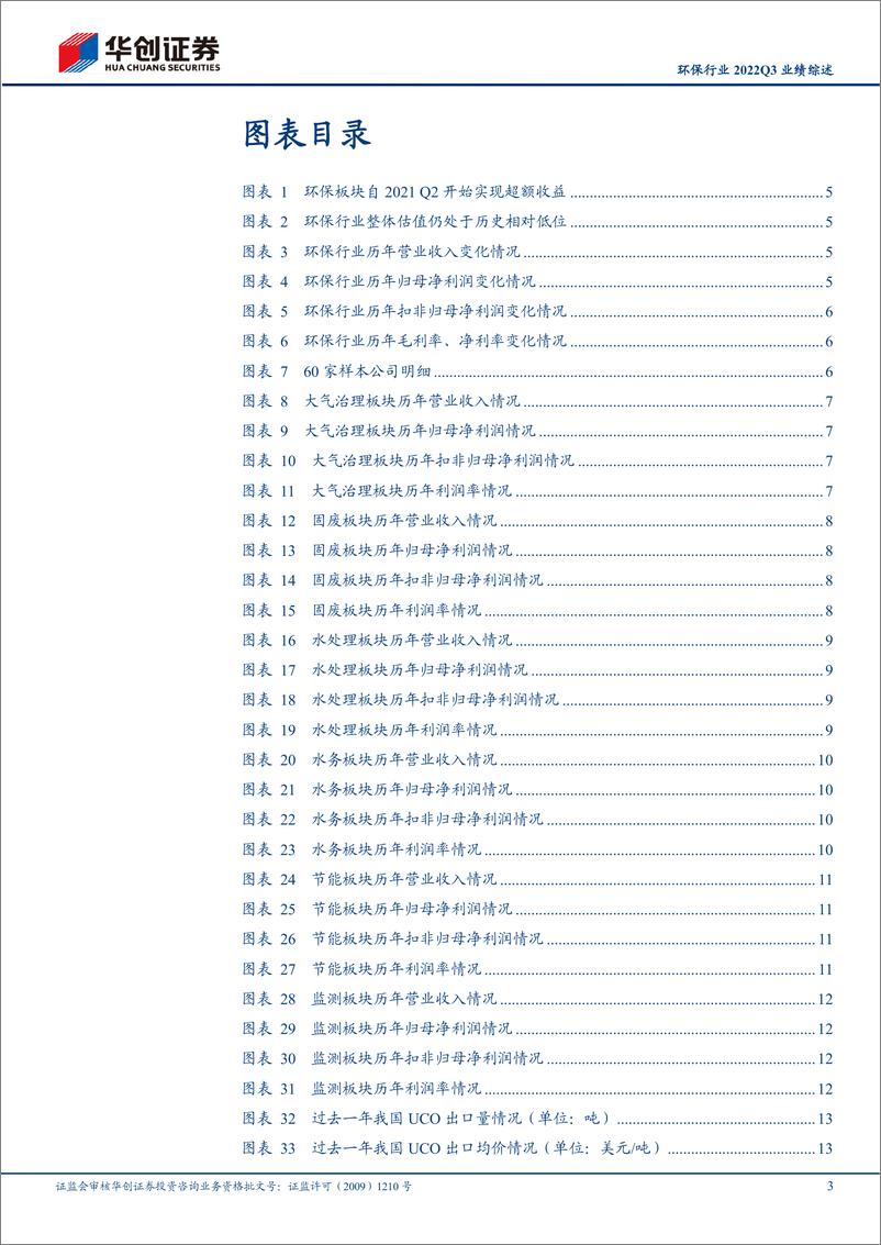 《环保行业2022Q3业绩综述：龙头公司增速承压，建议关注Q4估值切换机会-20221107-华创证券-18页》 - 第4页预览图