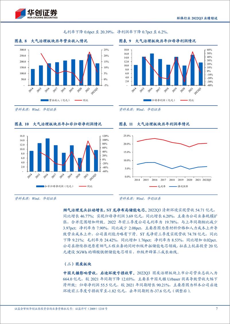 《环保行业2022Q3业绩综述：龙头公司增速承压，建议关注Q4估值切换机会-20221107-华创证券-18页》 - 第8页预览图