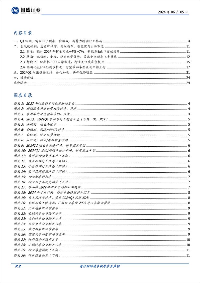 《国盛证券-乘用车行业专题研究：板块分化加剧，关注新车、智能化与全球化主线》 - 第2页预览图