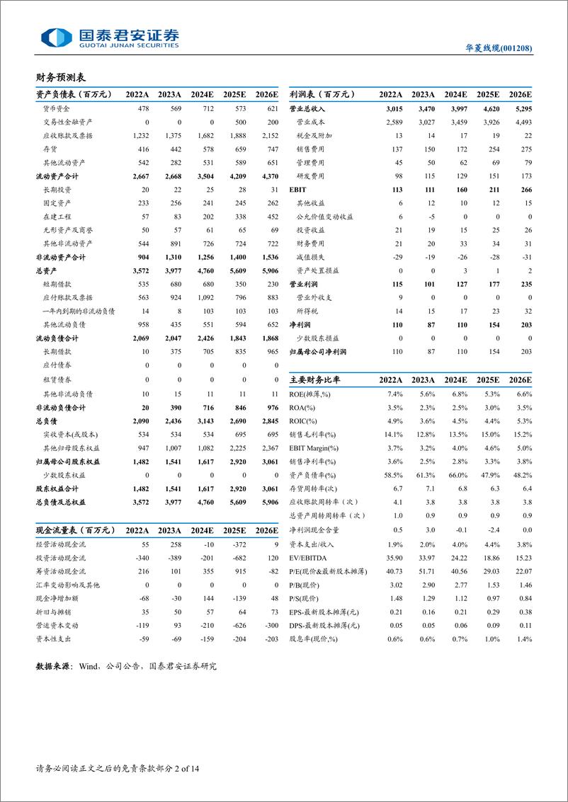 《华菱线缆(001208)产能持续放量的特种电缆龙头-250106-国泰君安-14页》 - 第2页预览图