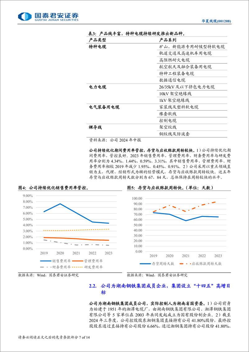 《华菱线缆(001208)产能持续放量的特种电缆龙头-250106-国泰君安-14页》 - 第7页预览图