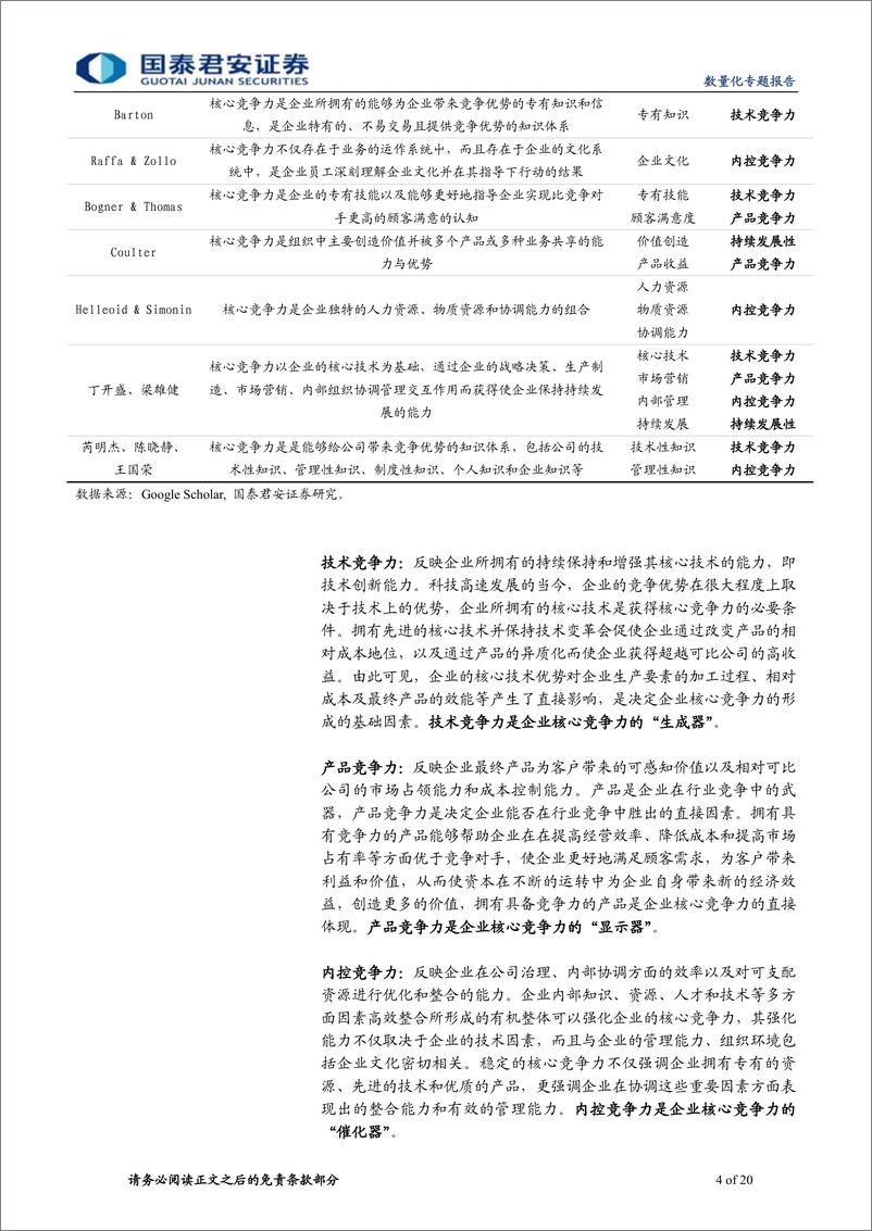 《国泰君2018112国泰君安数量化专题之一百二十一：上市公司核心竞争力投资策略》 - 第4页预览图