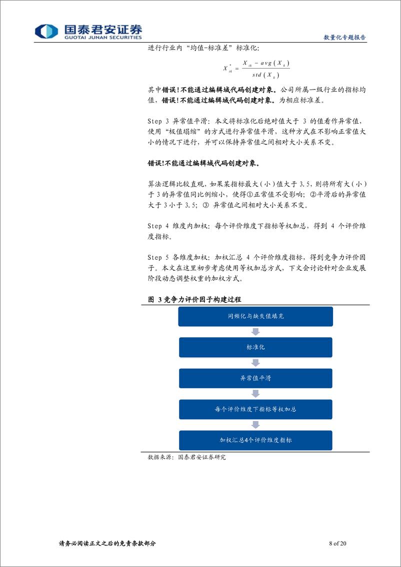 《国泰君2018112国泰君安数量化专题之一百二十一：上市公司核心竞争力投资策略》 - 第8页预览图