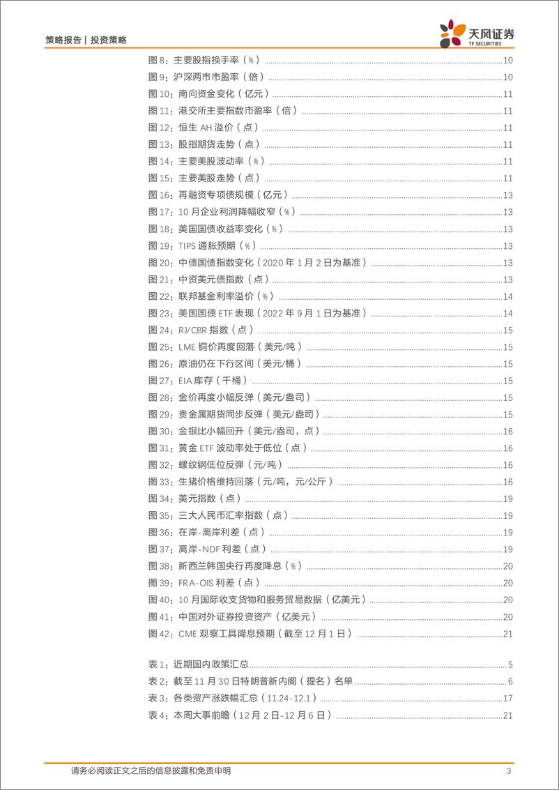 《政策与大类资产配置月观察：中央经济工作会将至-241203-天风证券-22页》 - 第3页预览图