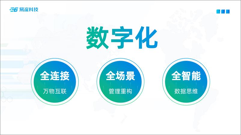 《易流科技-全链贯通供应链数治化的分布式创新-20页》 - 第5页预览图