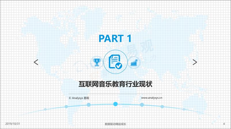 《易观-互联网音乐教育行业洞察2019-2019.10.31-28页》 - 第5页预览图