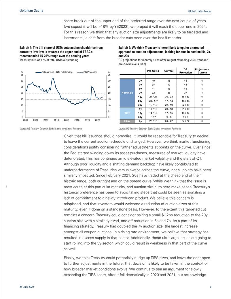 《Global Rates Note August 2022 Refunding Preview(1)》 - 第3页预览图