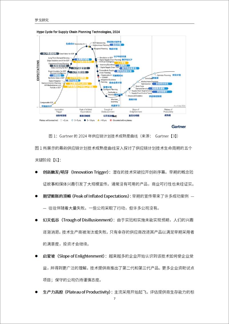 《罗戈研究：2024年最新供应链计划技术发展趋势报告-98页》 - 第7页预览图