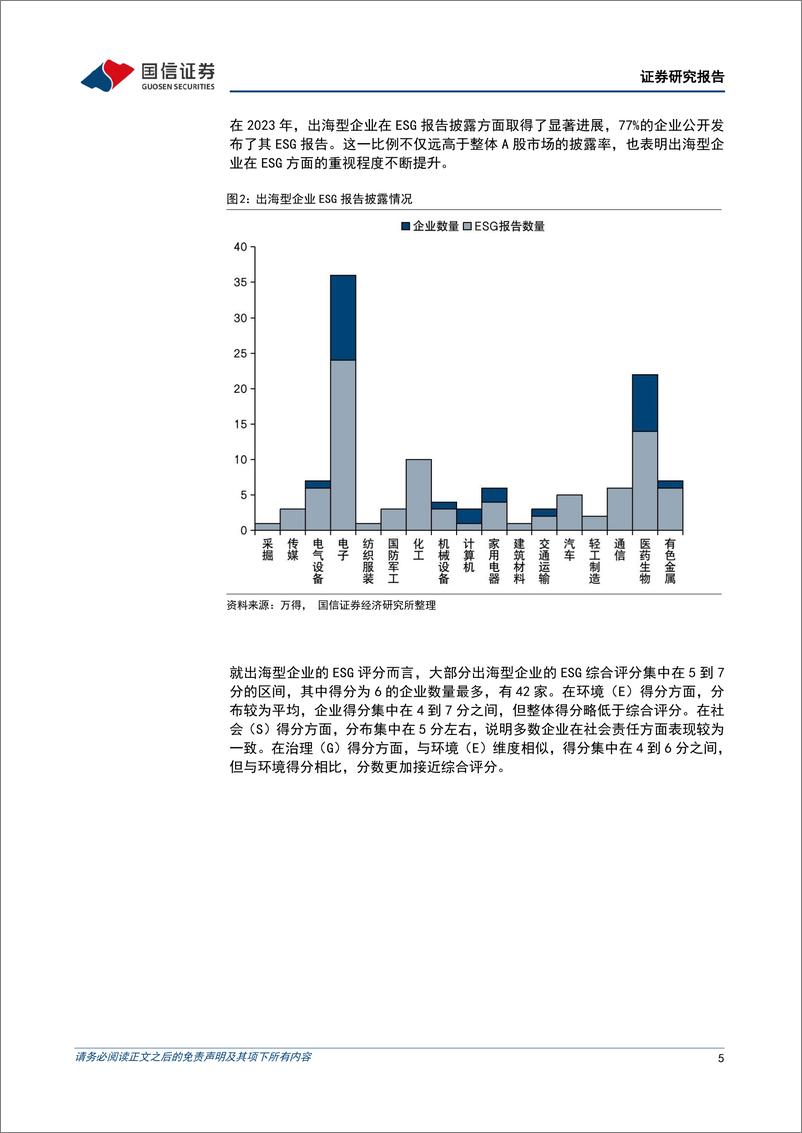 《ESG专题研究：出海型企业实质性ESG议题变迁-240904-国信证券-15页》 - 第5页预览图