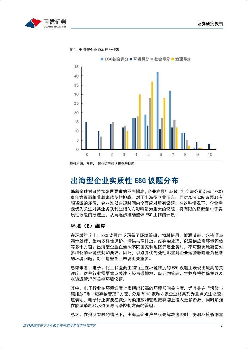 《ESG专题研究：出海型企业实质性ESG议题变迁-240904-国信证券-15页》 - 第6页预览图