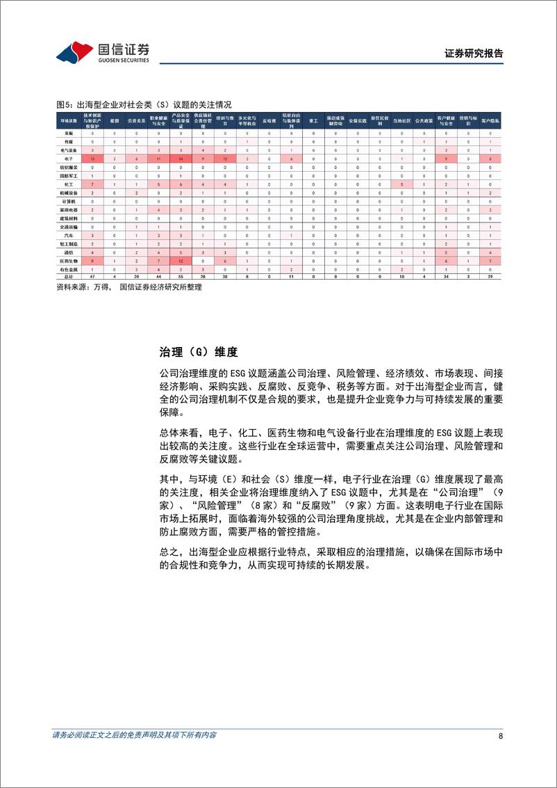 《ESG专题研究：出海型企业实质性ESG议题变迁-240904-国信证券-15页》 - 第8页预览图