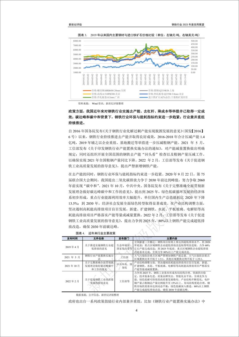 《新世纪评级-钢铁行业2023年度信用展望-21页》 - 第5页预览图