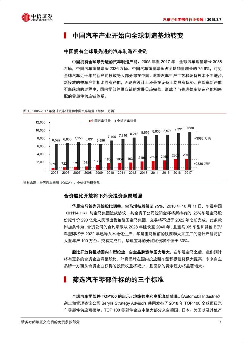 《汽车行业零部件行业专题：2019年汽车零部件行业趋势-20190307-中信证券-13页》 - 第4页预览图