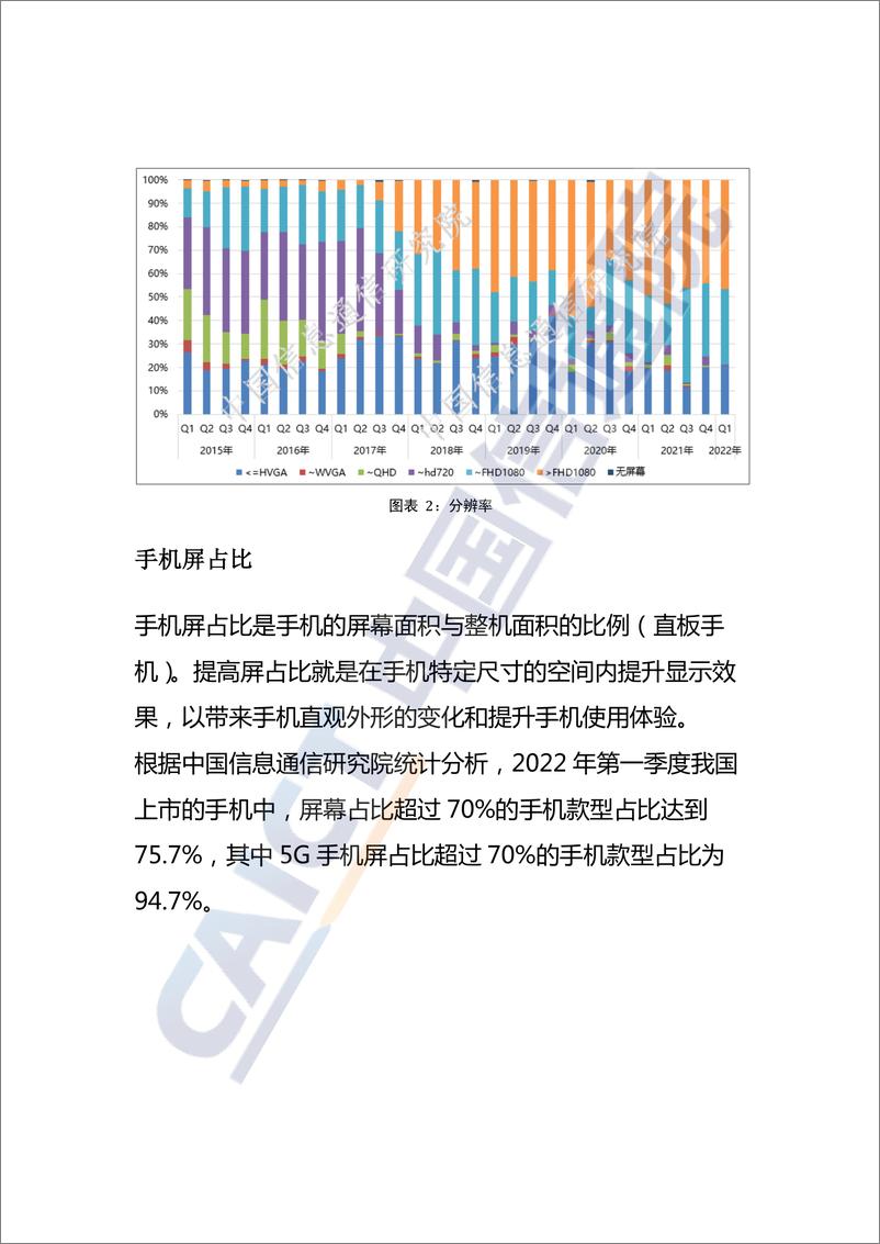 《中国信通院发布国内手机产品交互载体特性监测报告-11页》 - 第3页预览图