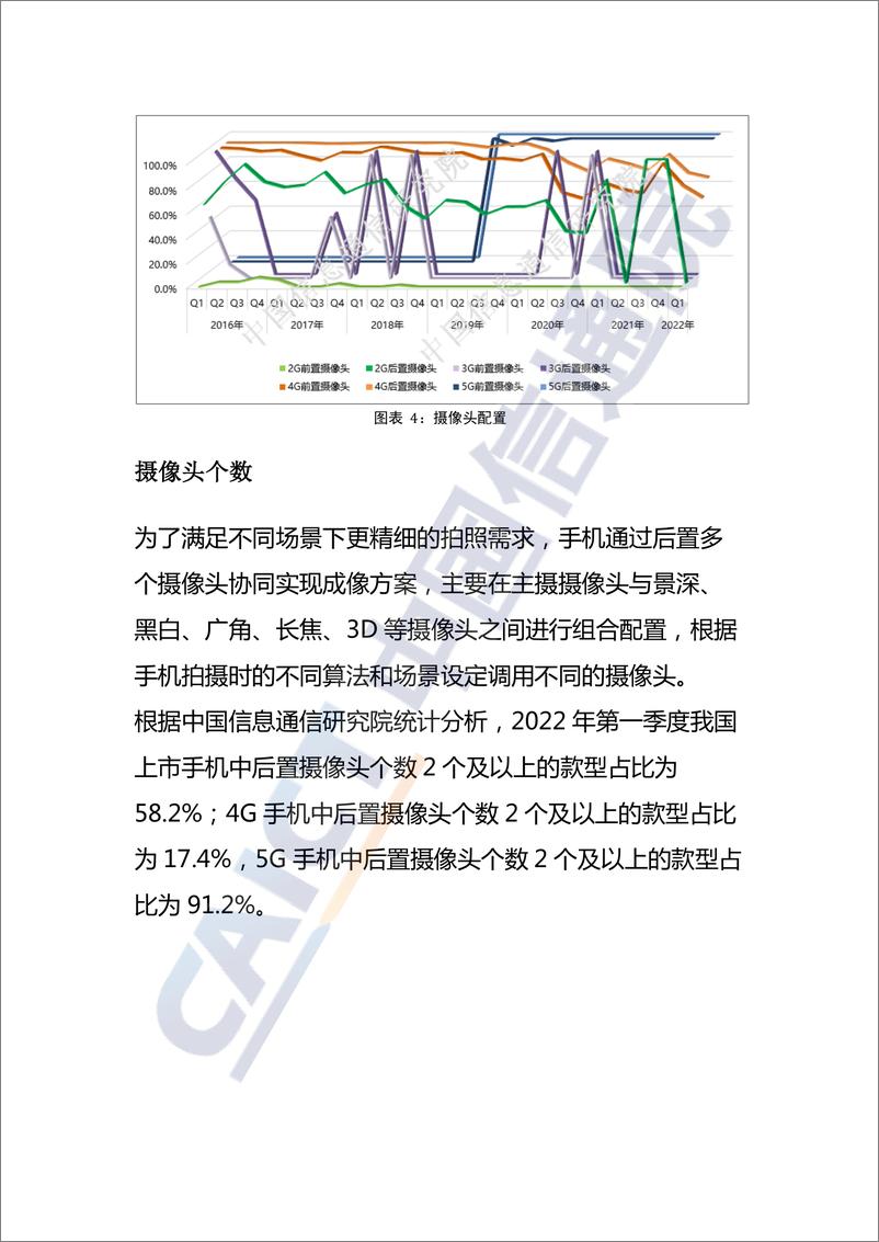 《中国信通院发布国内手机产品交互载体特性监测报告-11页》 - 第5页预览图