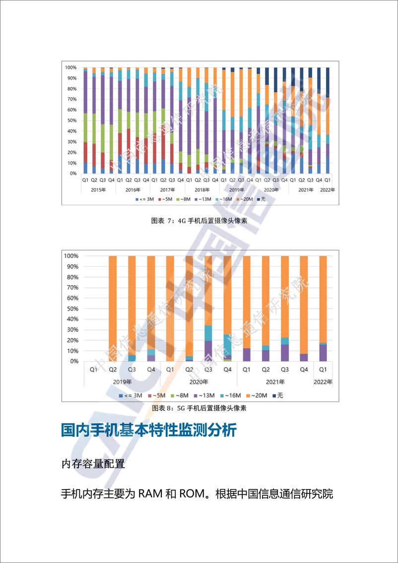 《中国信通院发布国内手机产品交互载体特性监测报告-11页》 - 第8页预览图