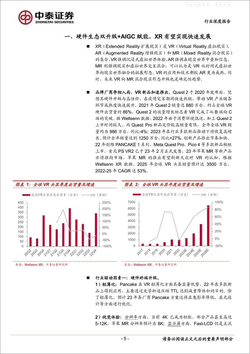 《中泰证券-电子行业苹果MR深度报告：XR+iPhone时代将至，把握MR创新成长机遇-230411》 - 第5页预览图