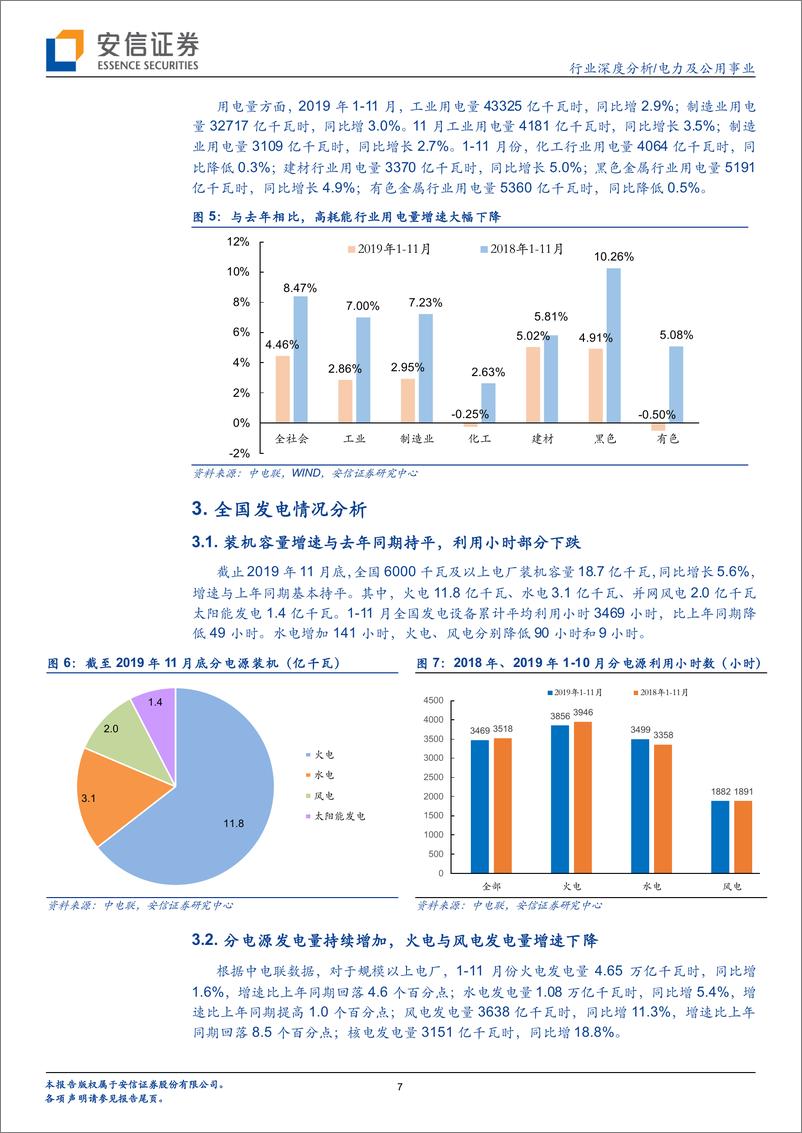 《电力及公用事业行业深度分析：11月发用电数据点评，全社会用电量同比增长4.5%，四季度火电业绩有望超预期-20191222-安信证券-20页》 - 第8页预览图