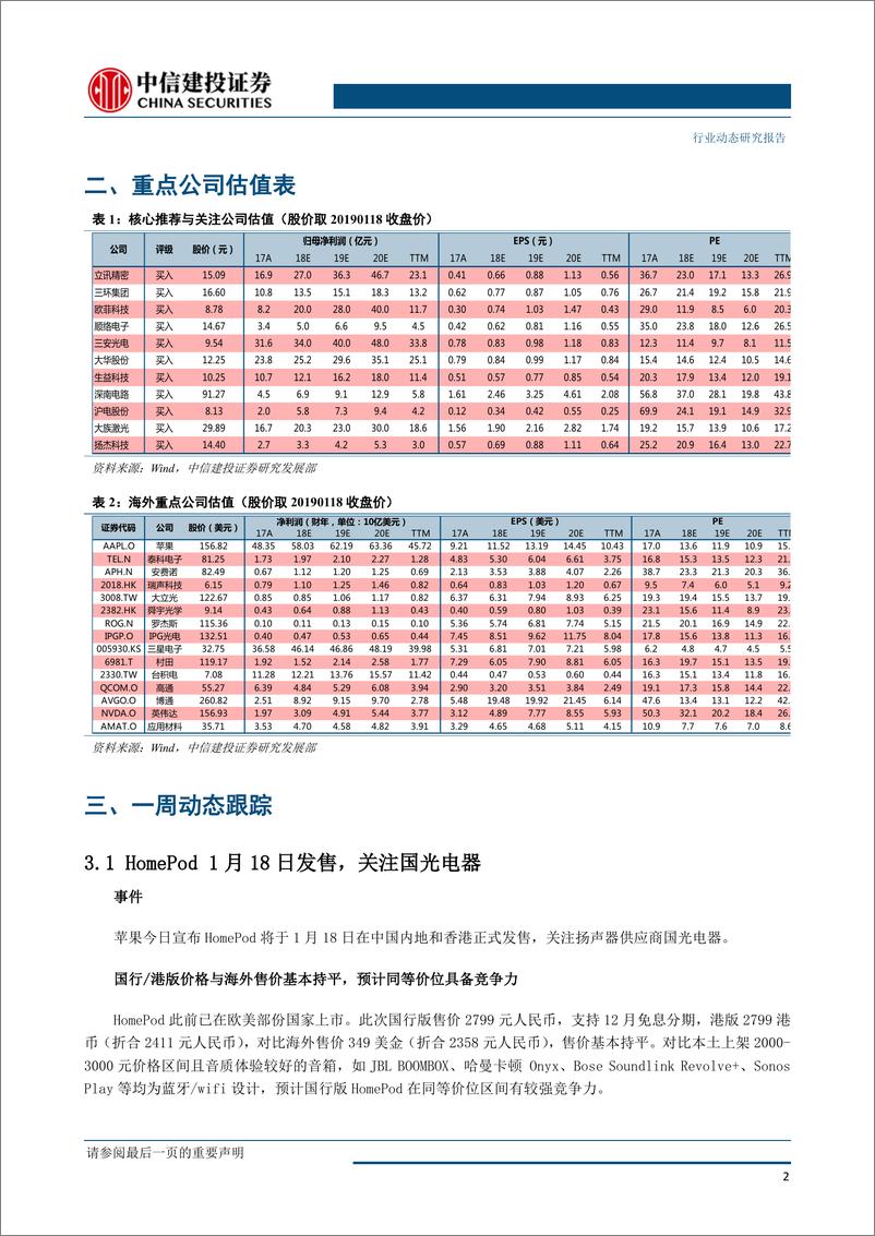 《电子行业：5G试商用加速；台积电财报指引19年行业亮点-20190121-中信建投-16页》 - 第4页预览图