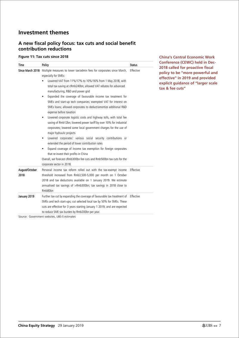 《瑞银-中国-股票策略-2019年a股市场及近期展望：放缓，政策放松与再评级-2019.1.29-22页》 - 第8页预览图
