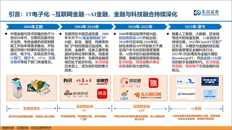 《东吴证券-【AI金融新纪元】系列报告-三-：赋能金融，AI开启新时代》 - 第2页预览图