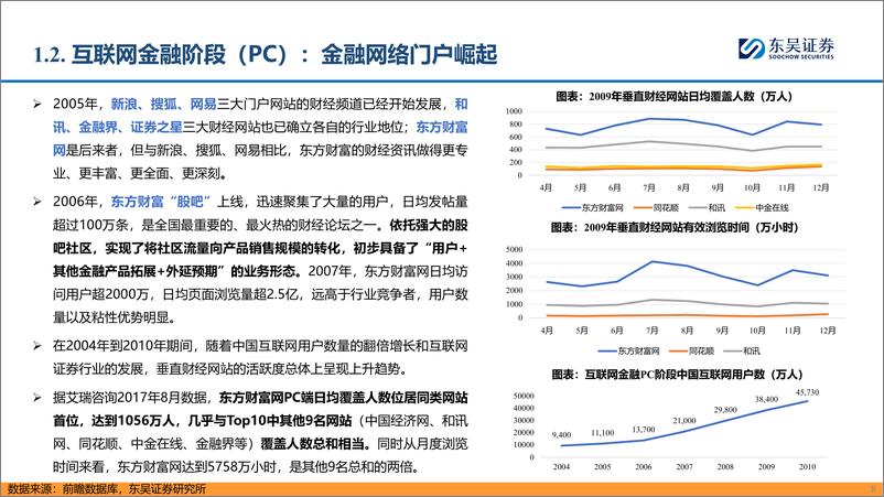 《东吴证券-【AI金融新纪元】系列报告-三-：赋能金融，AI开启新时代》 - 第8页预览图