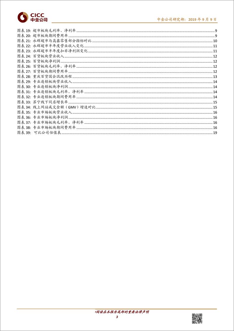 《零售行业：行业整体业绩承压，沿三条投资主线掘金-20190909-中金公司-22页》 - 第4页预览图