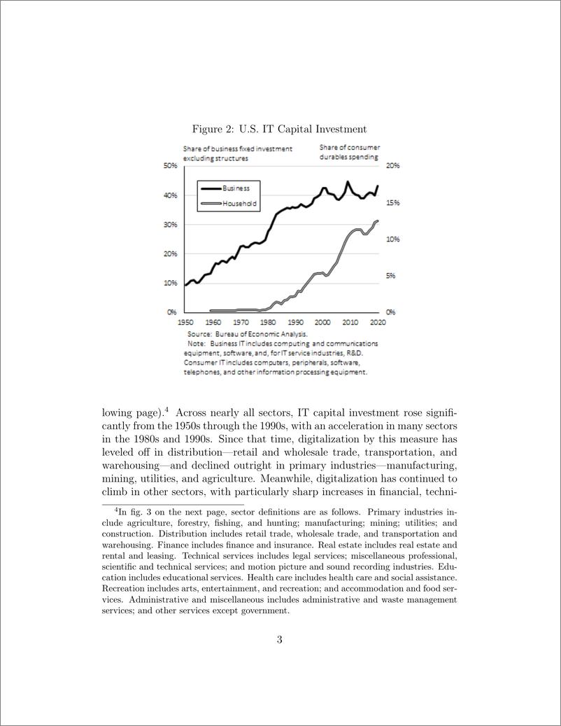 《美联储-数字经济和生产力（英）-2022.6-51页》 - 第6页预览图