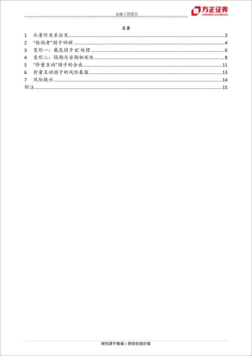 《方正证2018120方正证券基于价量互动的选股因子3：量价抢跑，推陈出新》 - 第2页预览图