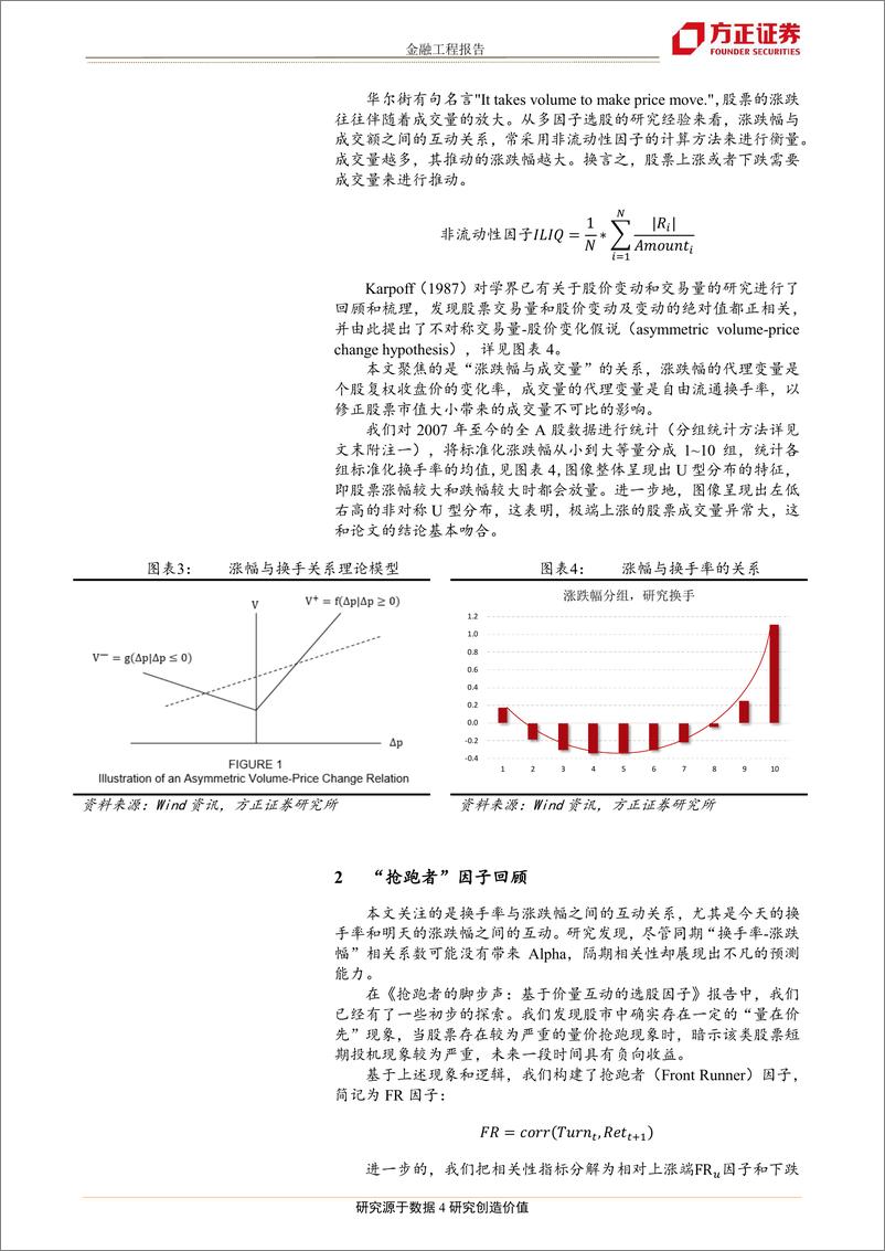 《方正证2018120方正证券基于价量互动的选股因子3：量价抢跑，推陈出新》 - 第5页预览图