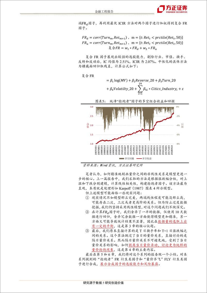 《方正证2018120方正证券基于价量互动的选股因子3：量价抢跑，推陈出新》 - 第6页预览图