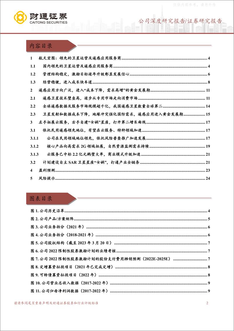 《财通证券-航天宏图(688066)“女娲”飞天，遥感龙头的星辰大海-230330》 - 第2页预览图