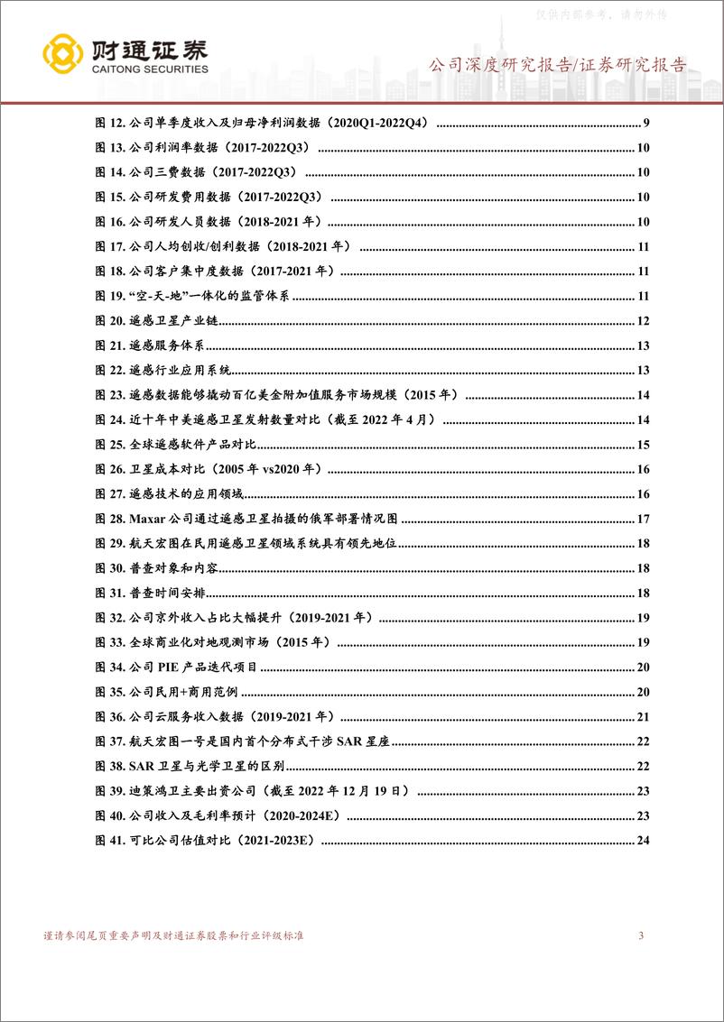 《财通证券-航天宏图(688066)“女娲”飞天，遥感龙头的星辰大海-230330》 - 第3页预览图