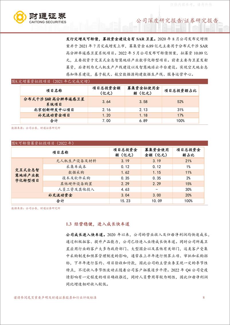 《财通证券-航天宏图(688066)“女娲”飞天，遥感龙头的星辰大海-230330》 - 第8页预览图