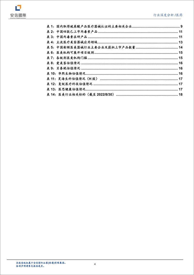 《医美行业深度报告：掘金医美赛道，迎接春暖花开-20220831-安信国际-20页》 - 第5页预览图