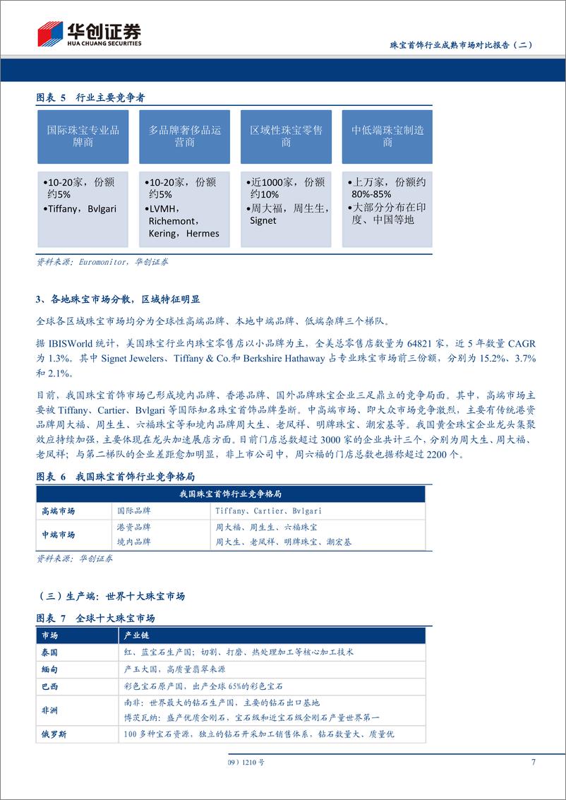 《珠宝首饰行业成熟市场对比报告（二）：欧美篇，欧美珠宝百年老店秘诀，渠道展翼，品牌弥香-20190621-华创证券-27页》 - 第8页预览图