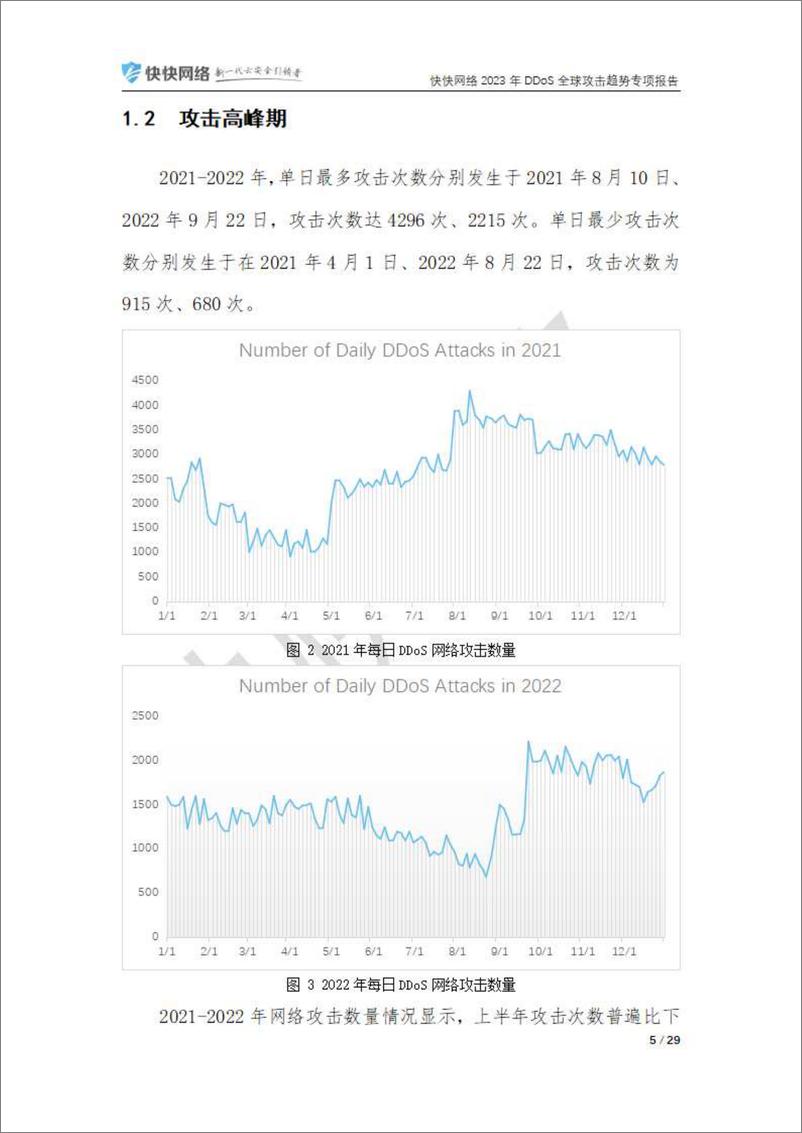 《2023年DDoS全球攻击趋势专项报告-2023.09-31页》 - 第8页预览图