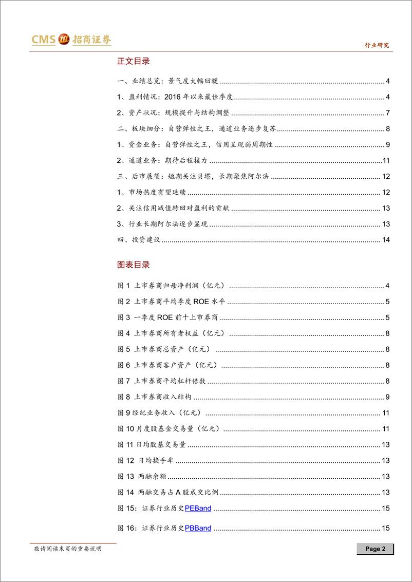 《证券行业2019年一季报综述：短期关注贝塔，长期聚焦阿尔法-20190507-招商证券-16页》 - 第3页预览图