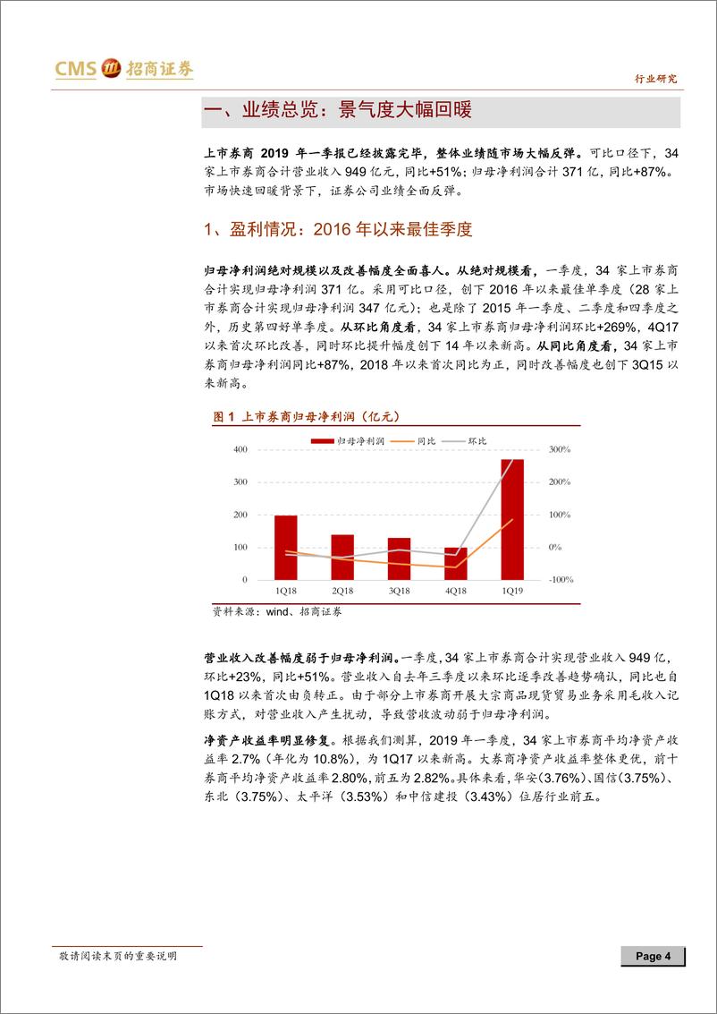 《证券行业2019年一季报综述：短期关注贝塔，长期聚焦阿尔法-20190507-招商证券-16页》 - 第5页预览图