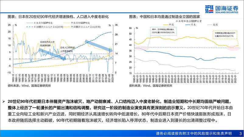 《制造行业：20世纪90年代日本制造业出清启示-240516-国海证券-44页》 - 第3页预览图
