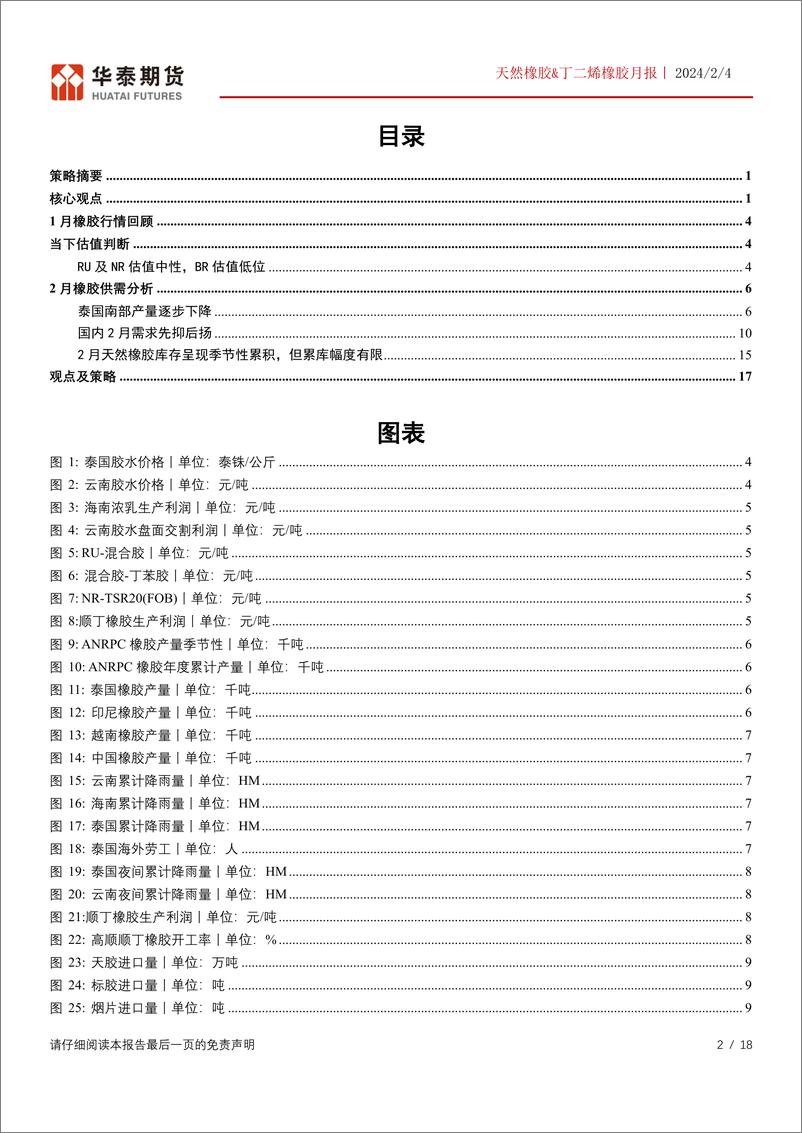 《橡胶月报：下游需求先抑后扬，关注库存累库幅度-20240204-华泰期货-18页》 - 第2页预览图