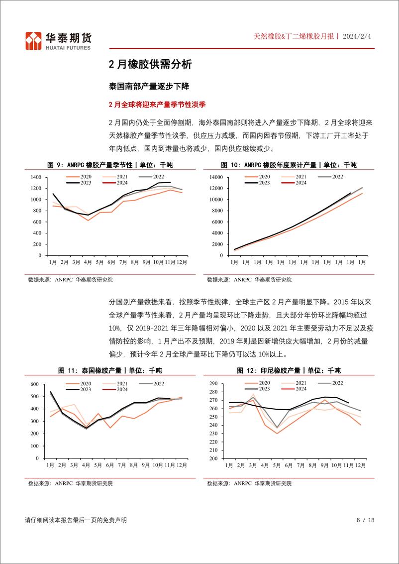 《橡胶月报：下游需求先抑后扬，关注库存累库幅度-20240204-华泰期货-18页》 - 第6页预览图