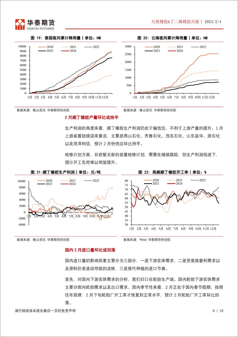 《橡胶月报：下游需求先抑后扬，关注库存累库幅度-20240204-华泰期货-18页》 - 第8页预览图