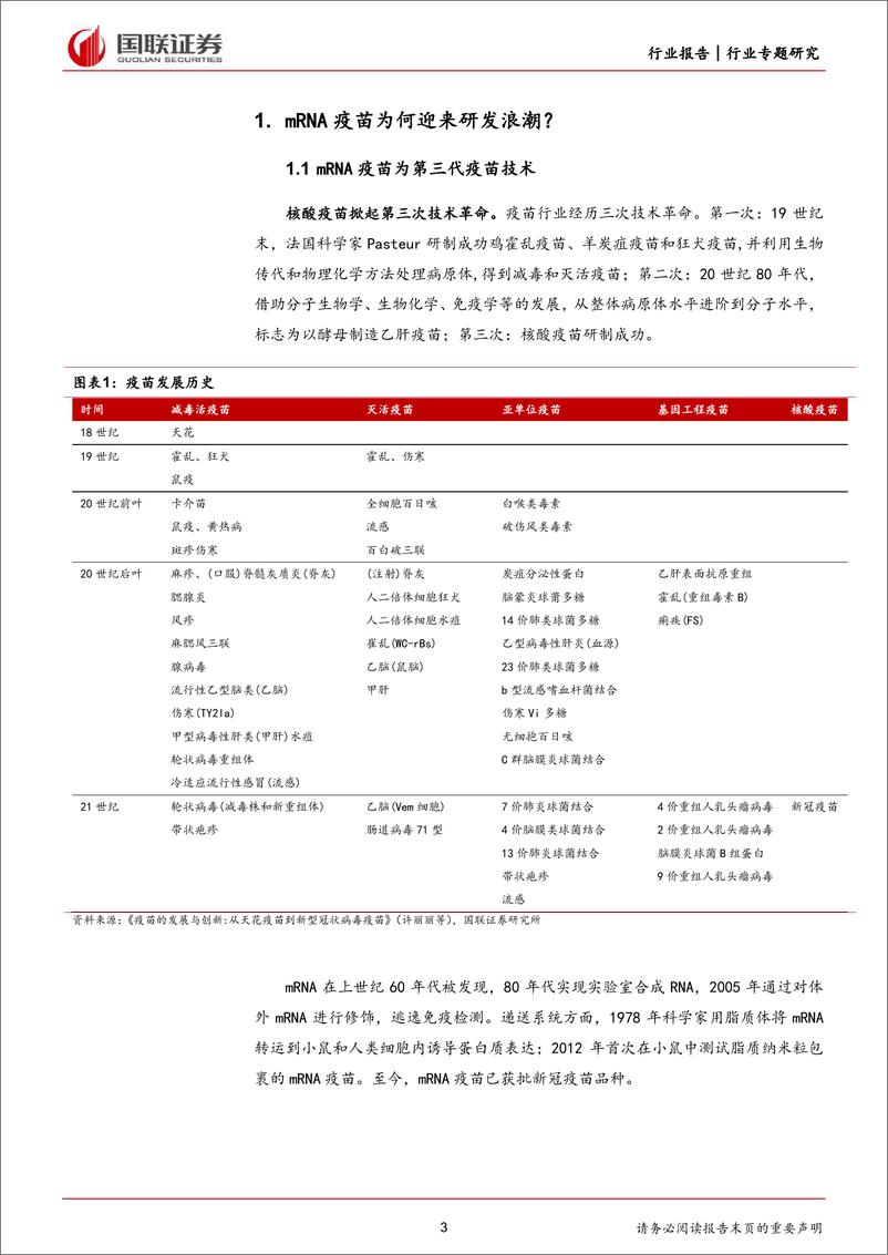 《医药生物行业专题研究：mRNA+疫苗为何迎来研发浪潮？-240317-国联证券-10页》 - 第3页预览图