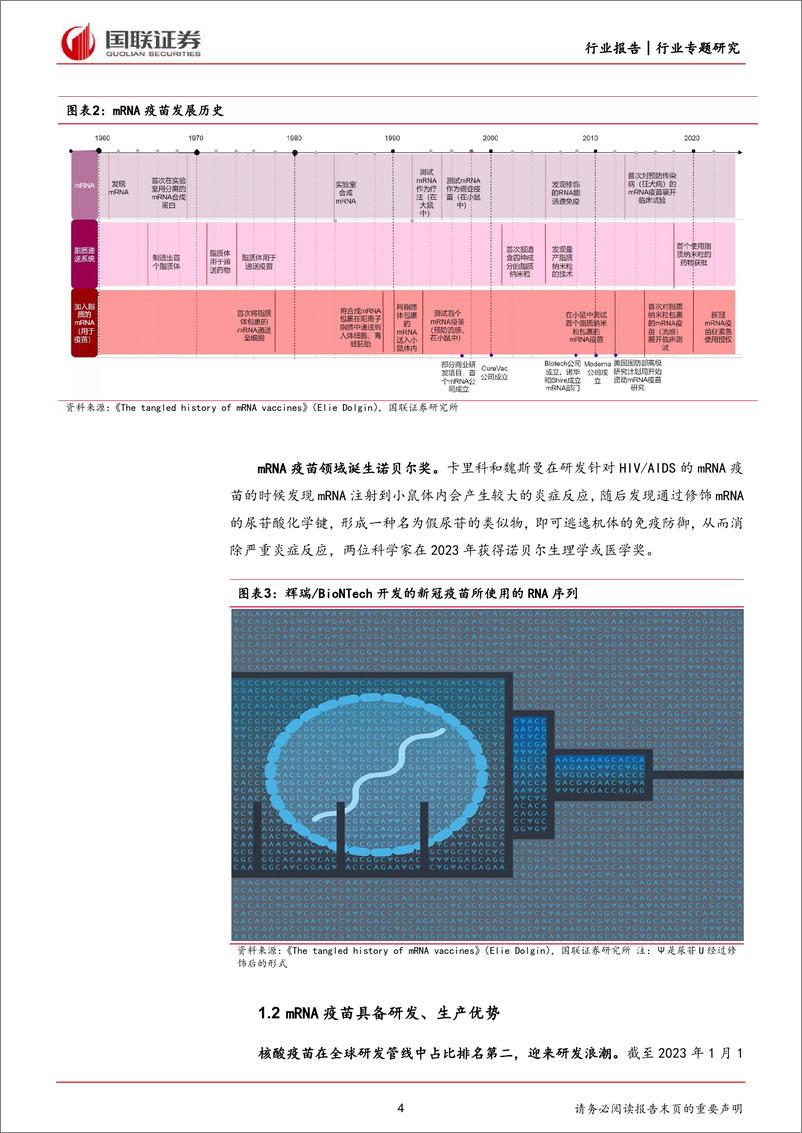 《医药生物行业专题研究：mRNA+疫苗为何迎来研发浪潮？-240317-国联证券-10页》 - 第4页预览图