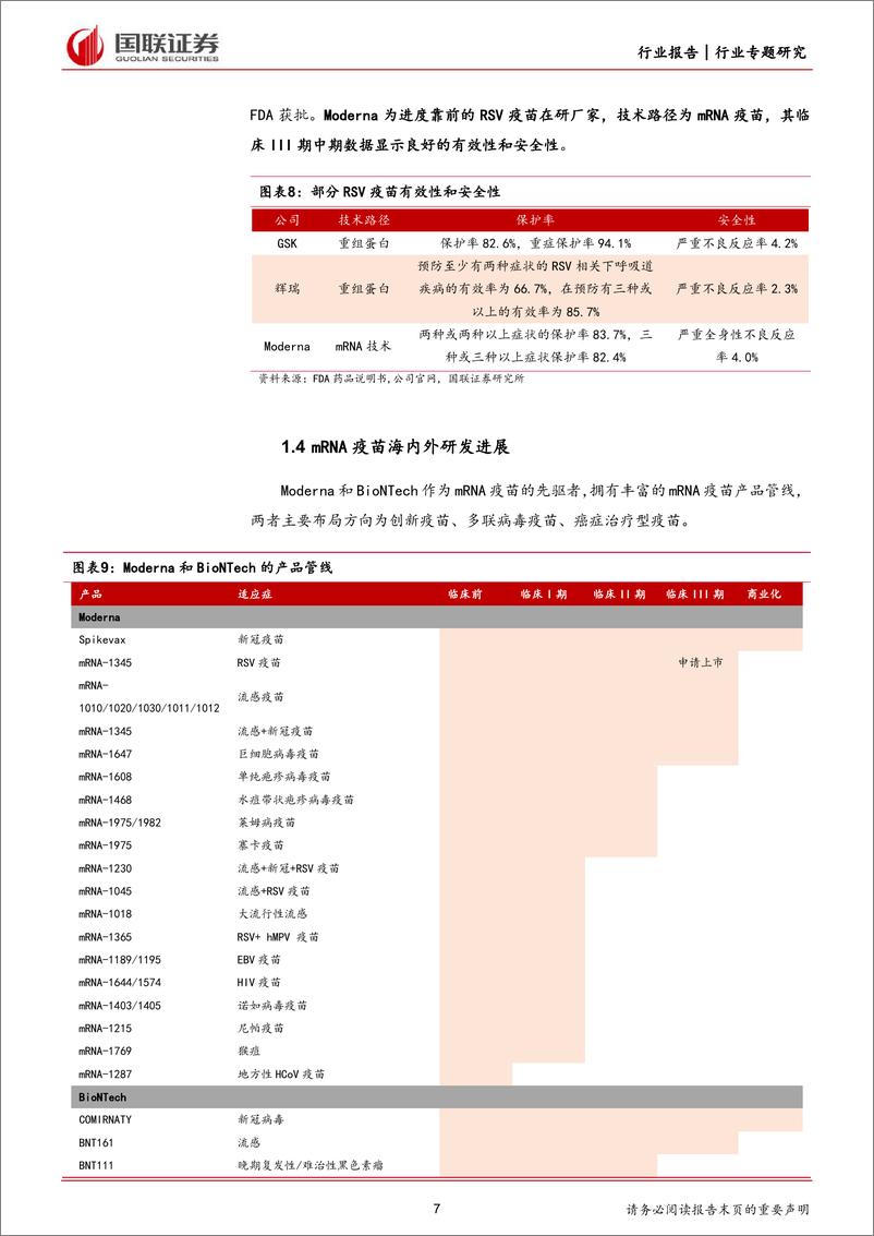 《医药生物行业专题研究：mRNA+疫苗为何迎来研发浪潮？-240317-国联证券-10页》 - 第7页预览图