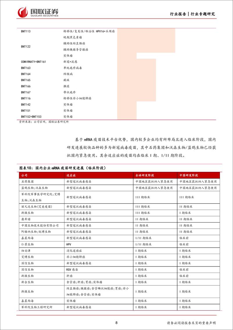 《医药生物行业专题研究：mRNA+疫苗为何迎来研发浪潮？-240317-国联证券-10页》 - 第8页预览图