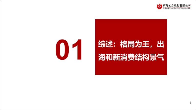 《轻工制造行业2024半年度策略：把握格局清晰的长青资产-240619-浙商证券-56页》 - 第4页预览图