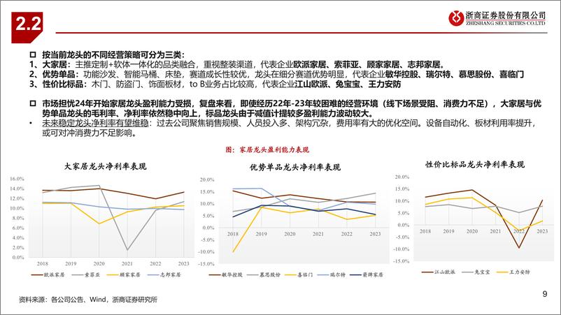 《轻工制造行业2024半年度策略：把握格局清晰的长青资产-240619-浙商证券-56页》 - 第8页预览图