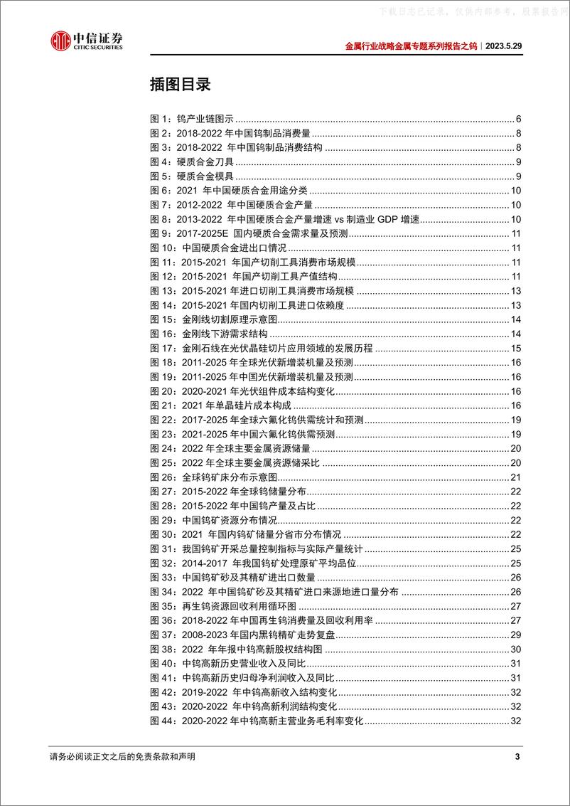 《中信证券-金属行业战略金属专题系列报告之钨：供需缺口仍将延续，钨价有望持续走强-230529》 - 第3页预览图